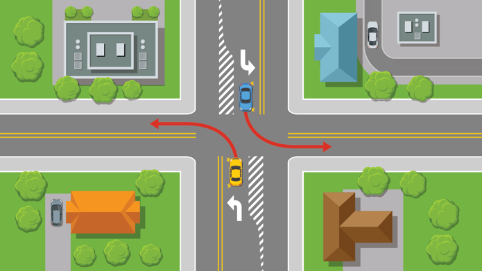Aerial image depicting vehicles traveling in opposing directions, making left hand turns