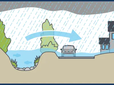 RiverineFull.PNG