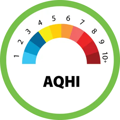 Air Quality Index icon