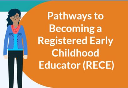 Pathways to Becoming a Registered Early Childhood Educator (RECE) Pathways to Becoming a Registered Early Childhood Educator (RECE)